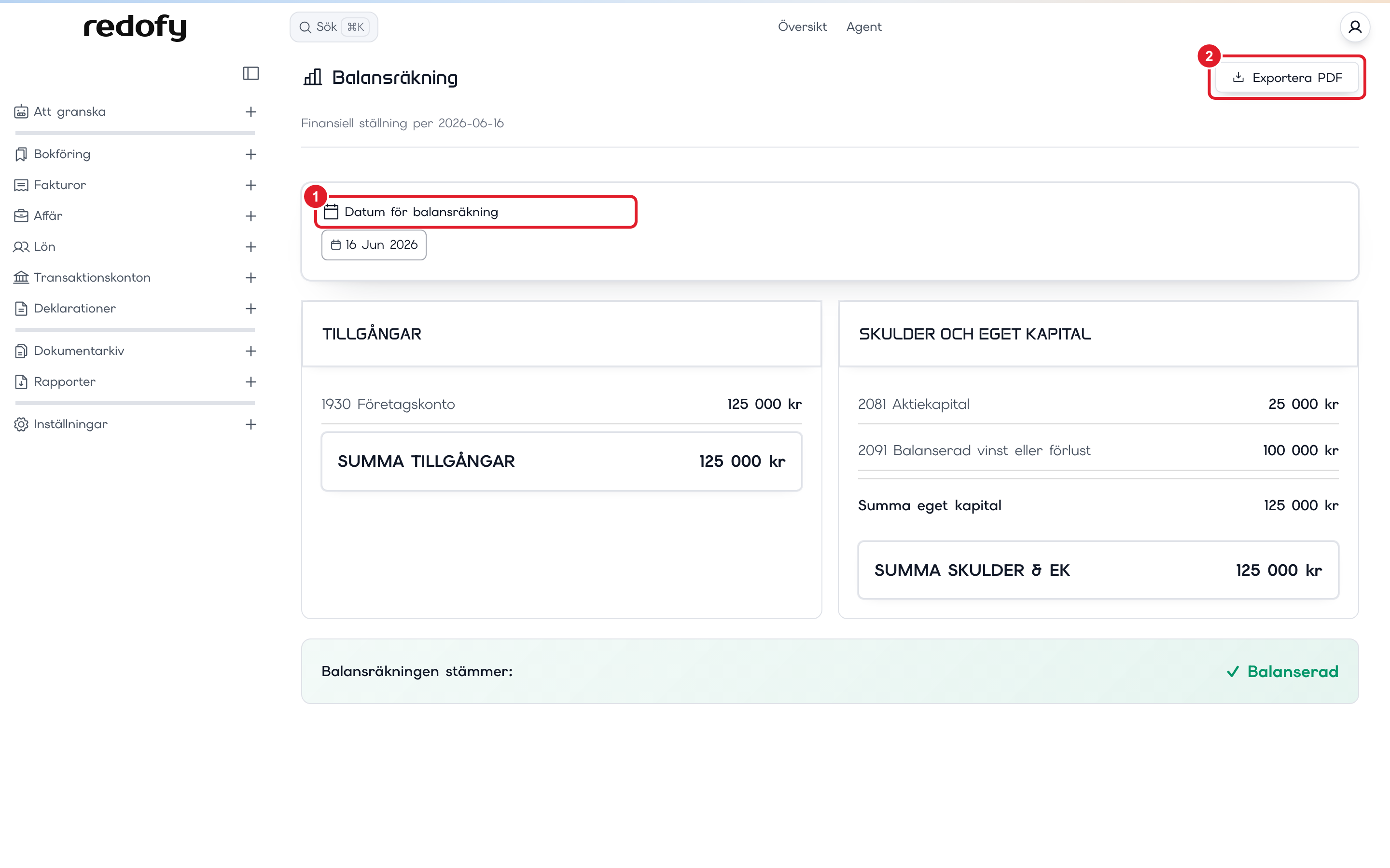 Balansräkningen med tillgångar, skulder och eget kapital